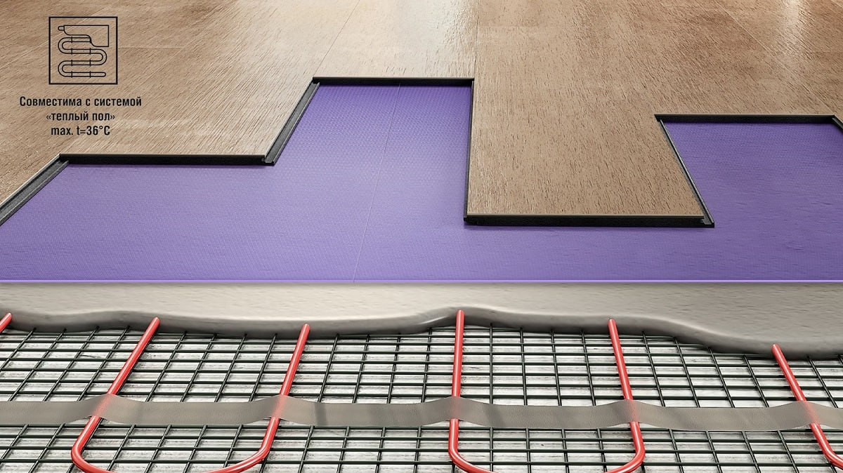 Подложка FARGO Premium (IXPE)